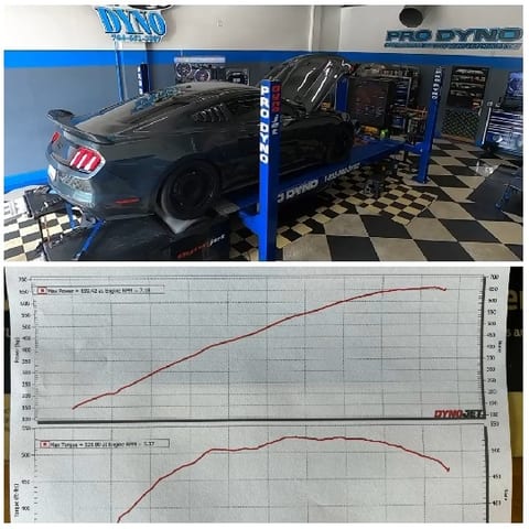 Car on Dynamometer in Garage