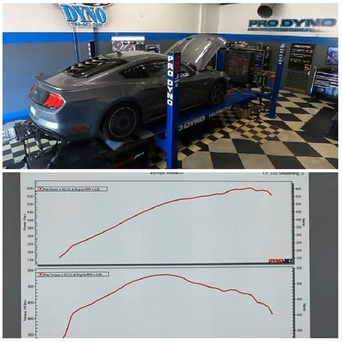 Sports Car Testing in a Garage