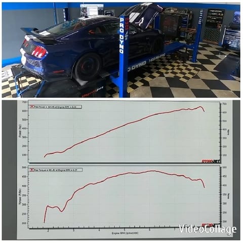Blue Car on Dyno Testing Platform