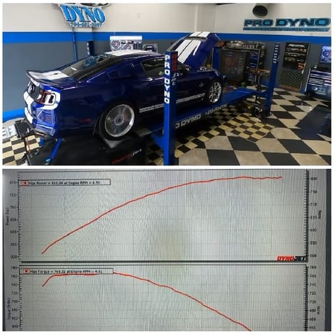 Blue Car on Dynamometer in Garage