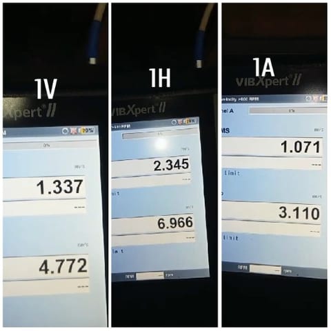 Digital Display of Numerical Readings