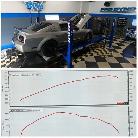 Car on Dynamometer with Metrics