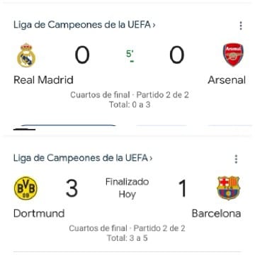 UEFA Champions League Scoreboards
