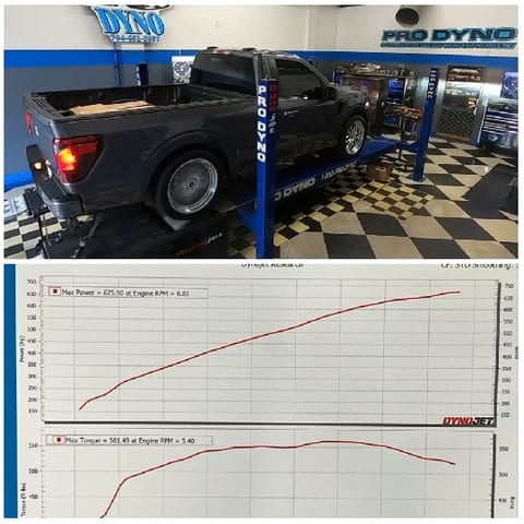 Pickup Truck on Dyno Machine