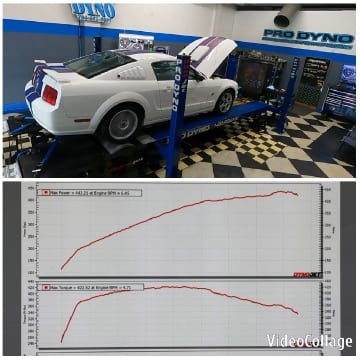 Car on Dyno with Performance Graphs