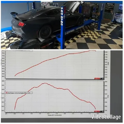 Car Performance Test in Garage