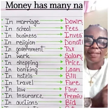 Smiling Individual by Money List