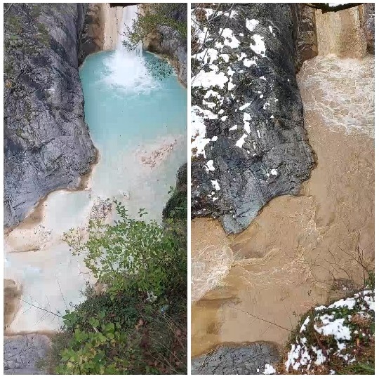 River Conditions Comparison