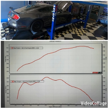 Car Testing Inside Garage