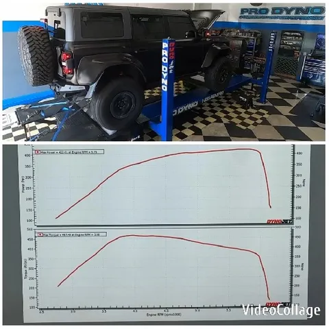 Black SUV on Performance Dynamometer