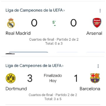UEFA Champions League Scoreboards