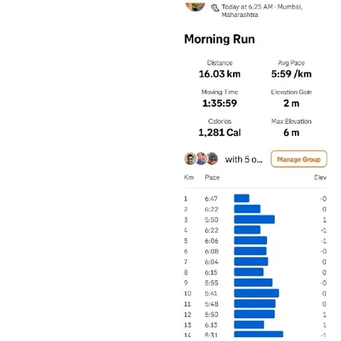Running Activity Summary Details