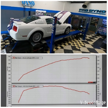 Car on Dyno with Performance Graphs