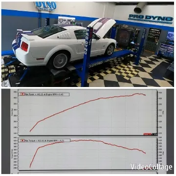 Car on Dyno with Performance Graphs